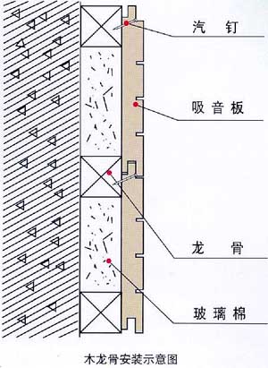 ������İ��b����