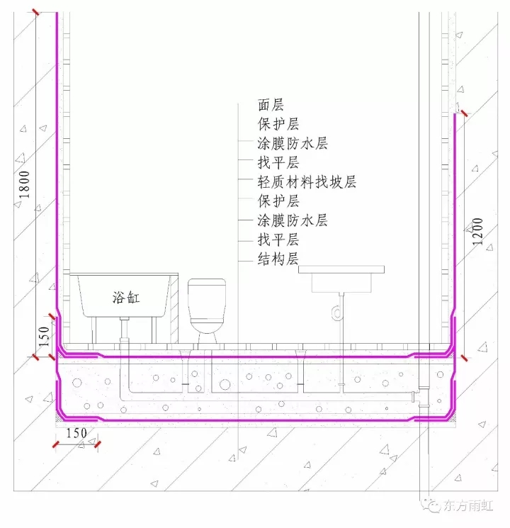 �l���g��ˮʩ��